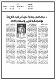 مصغرات