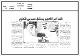 مصغرات