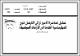 مصغرات