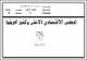 مصغرات