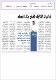 مصغرات