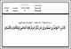 مصغرات