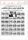 مصغرات