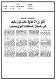 مصغرات