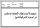 مصغرات