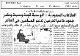 مصغرات