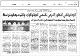 مصغرات