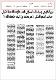 مصغرات