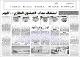 مصغرات