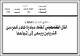 مصغرات