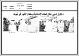 مصغرات