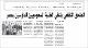 مصغرات