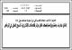 مصغرات