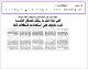 مصغرات