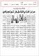 مصغرات