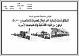 مصغرات