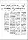 مصغرات