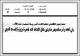 مصغرات