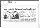 مصغرات