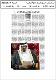 مصغرات
