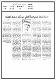 مصغرات