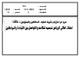 مصغرات