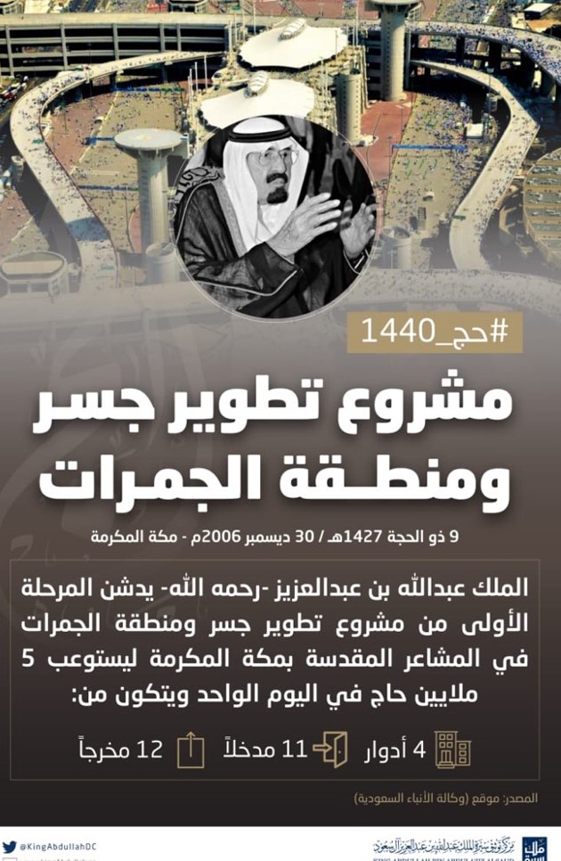 مصغرات
