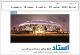 مصغرات