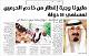 مصغرات