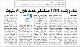 مصغرات