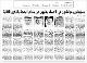 مصغرات