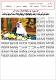 مصغرات