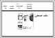 مصغرات